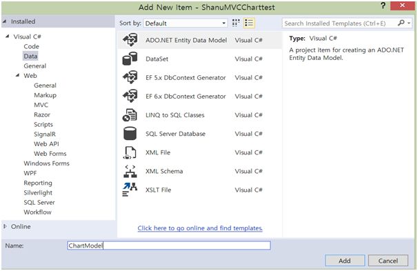 ADO.NET Entity Data Model